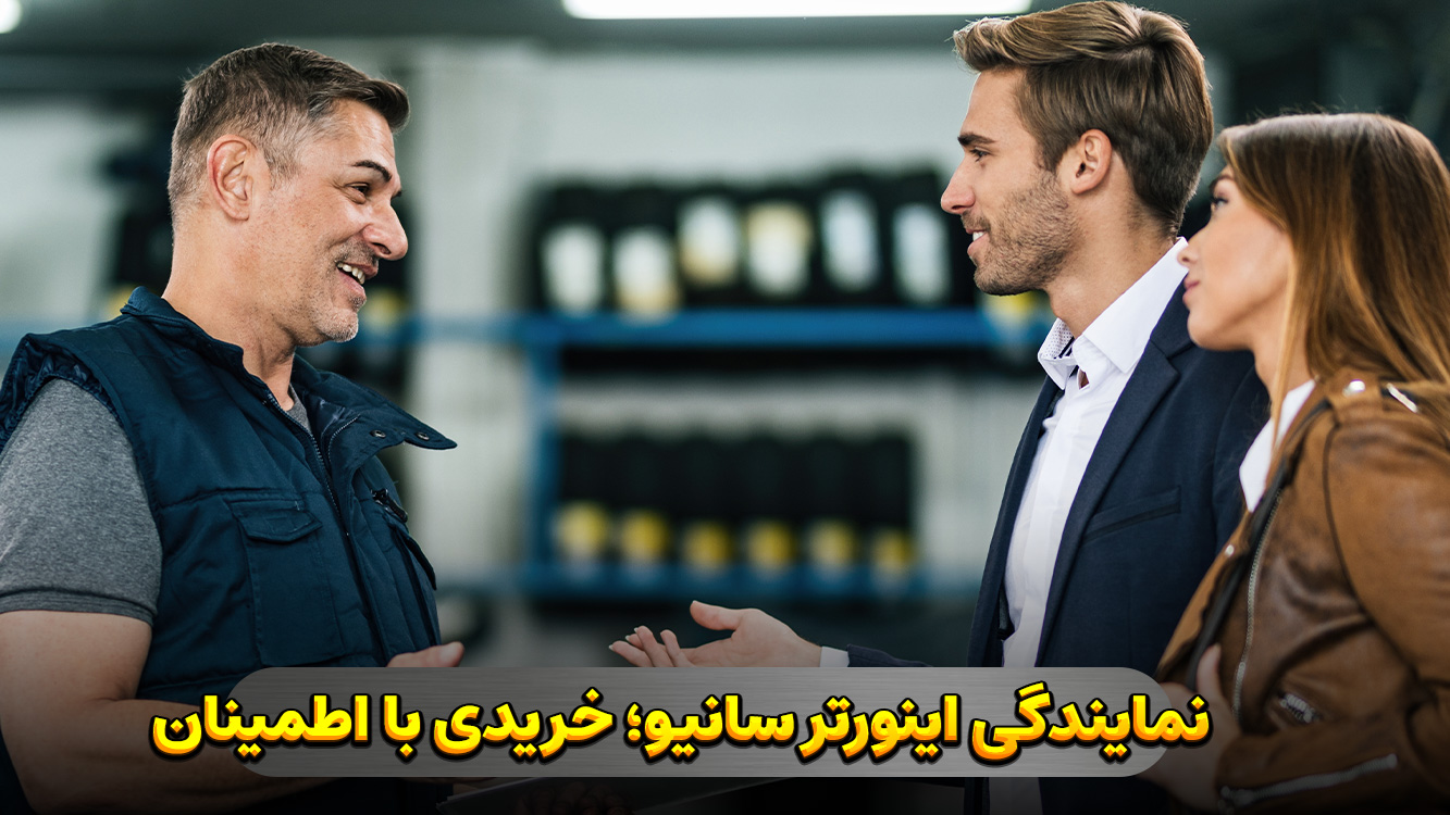 sanyu inverter dealership