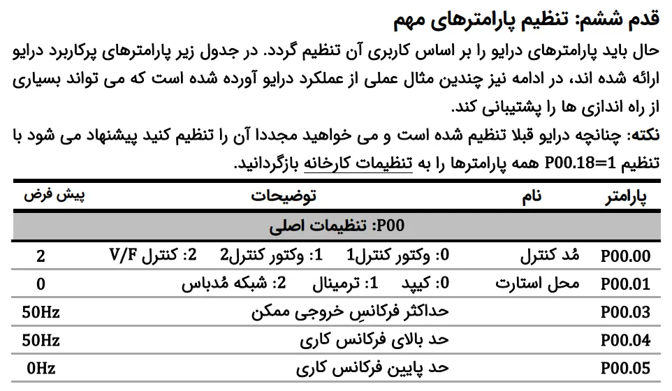 invt inverter parameter settings 2 1